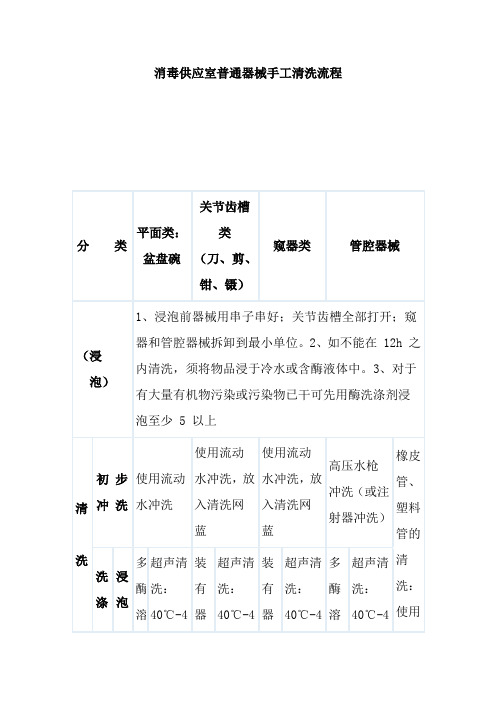 消毒供应室普通器械手工清洗流程