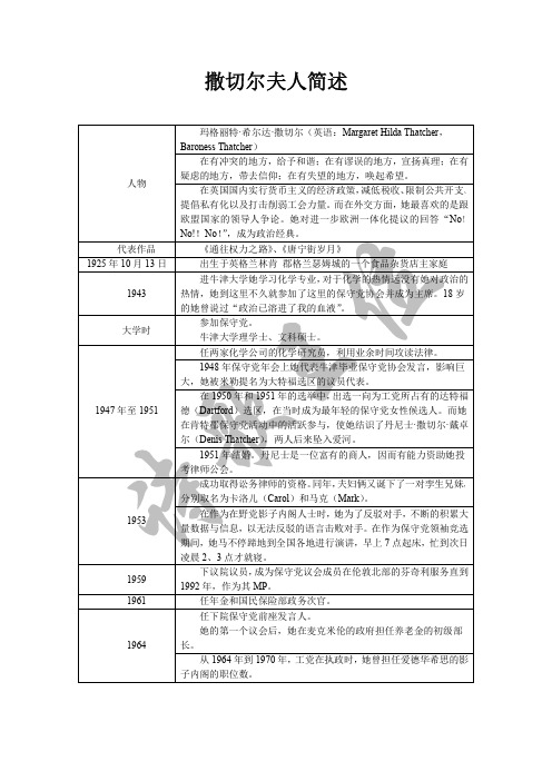 撒切尔夫人简述