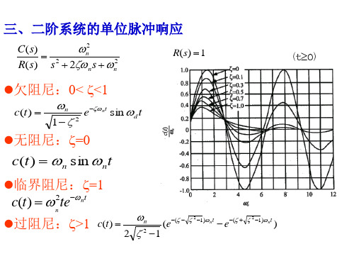 二阶系统性能指标