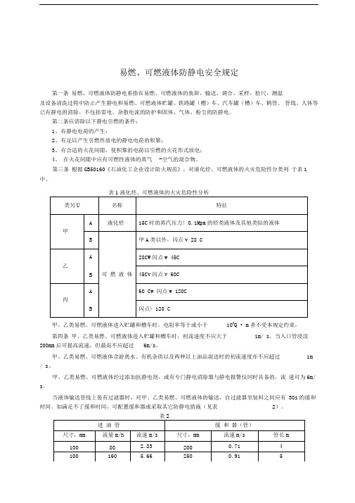 易燃、可燃液体防静电安全规定