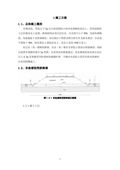 软土路基处理专项方案