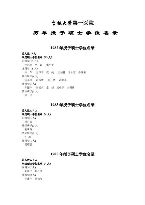 吉林大学第一医院历年授予硕士学位名录