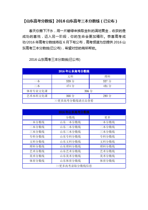 【山东高考分数线】2016山东高考三本分数线（已公布）