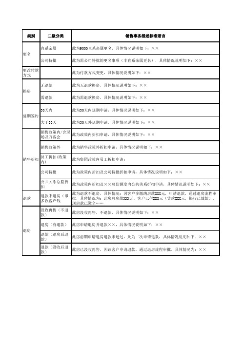 K2审批流程