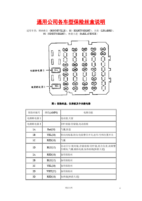 通用公司各车型保险丝盒说明(学)