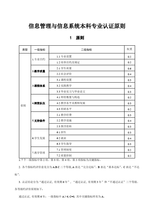 信息管理与信息系统本科专业认证评审指标体系