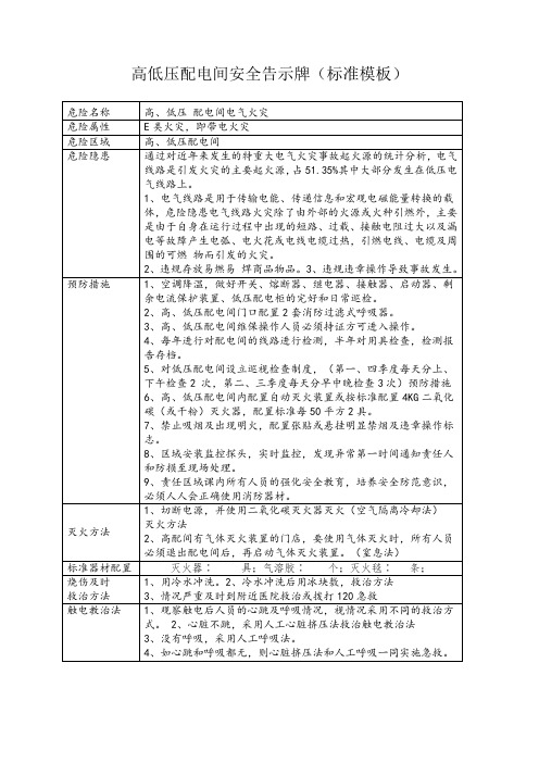 高低压配电间告示牌