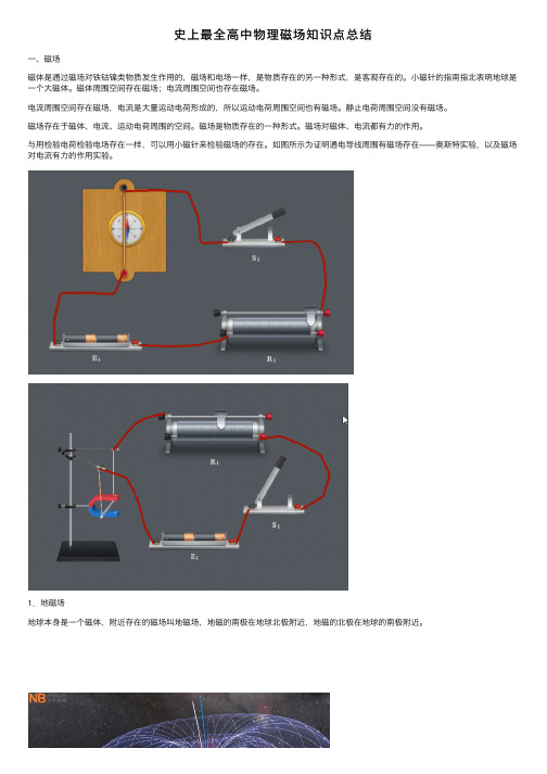 史上最全高中物理磁场知识点总结