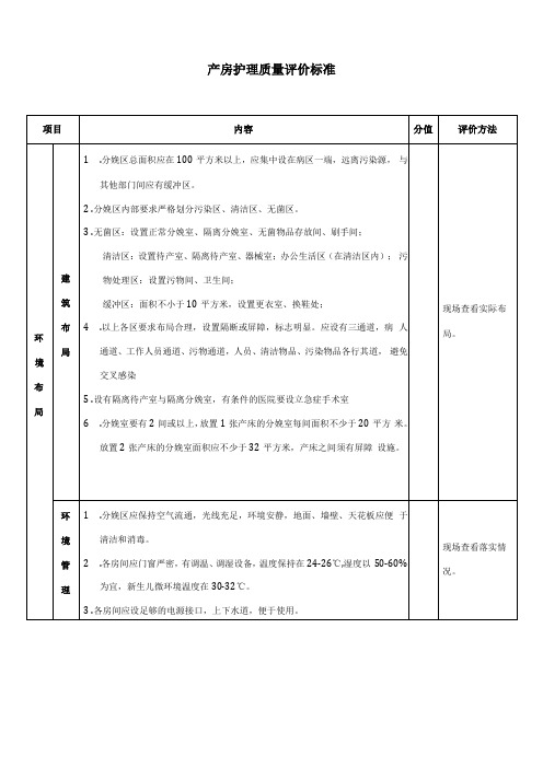 产房护理质量评价标准