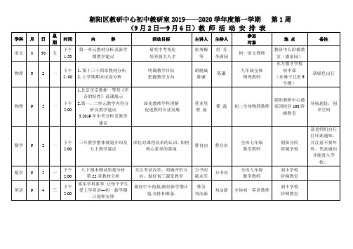 2013北京市海淀区高三年级第二学期期末练习数学(理科).doc