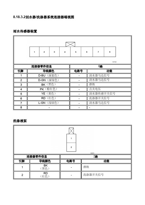 别克凯越电路图 8.18.3.2刮水器-洗涤器系统连接器端视图