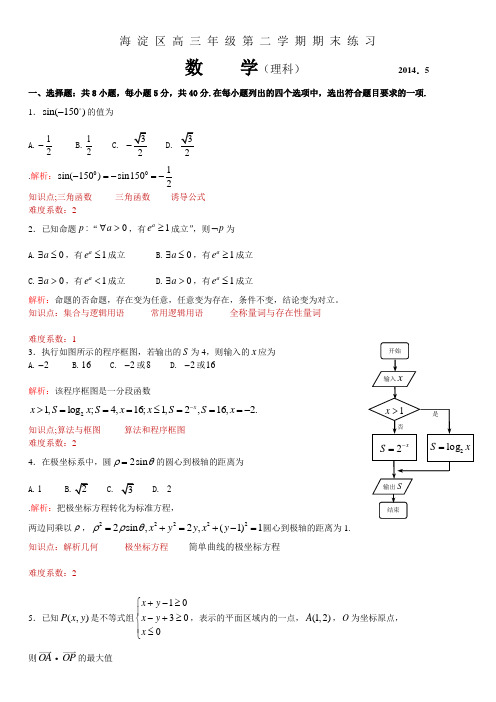 2014年高三二模数学（理）北京市海淀区试题Word版带解析.doc