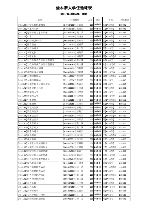 佳木斯大学任选课表