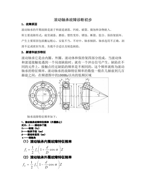 滚动轴承故障诊断讲诉