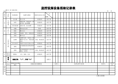 监控设施设备巡检表