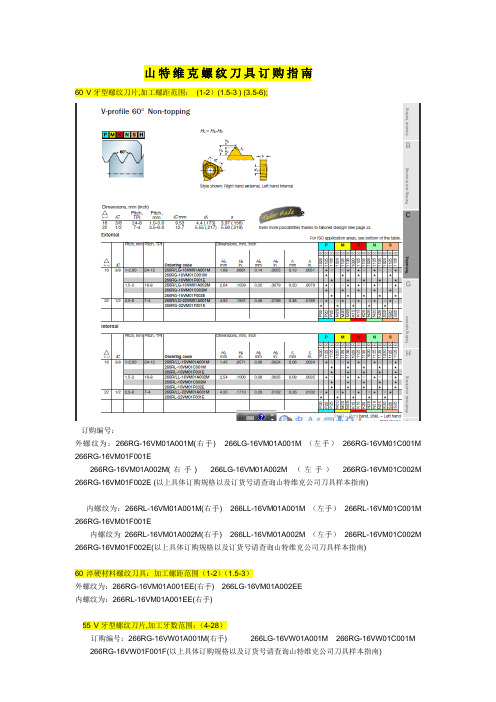 山特维克螺纹刀具订货指南