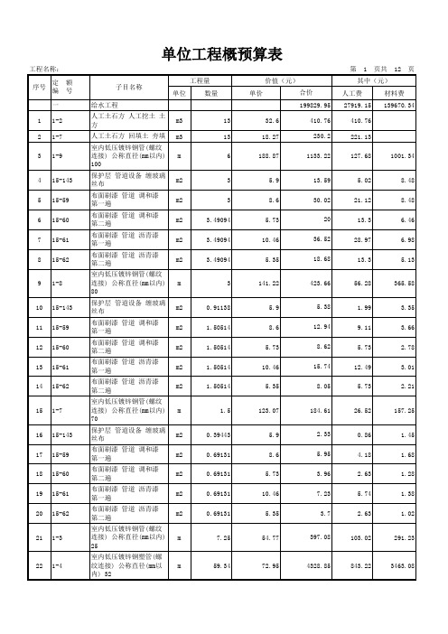 给排水施工报价