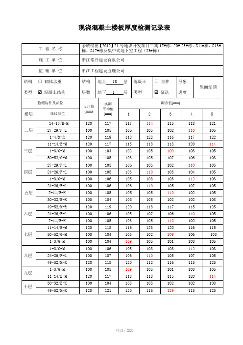 现浇混凝土楼板厚度检测记录表(12.15)