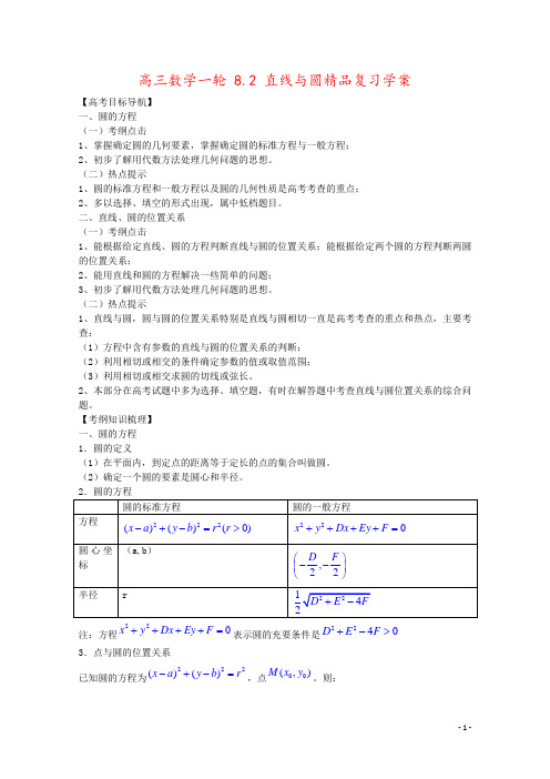 高三数学一轮 8.2 直线与圆精品复习学案