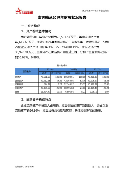 南方轴承2019年财务状况报告