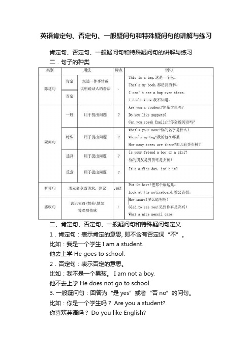 英语肯定句、否定句、一般疑问句和特殊疑问句的讲解与练习