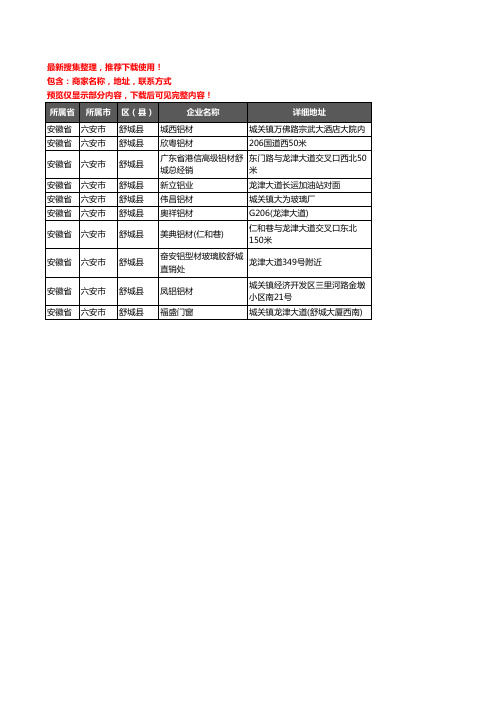 新版安徽省六安市舒城县铝材行业企业公司商家户名录单联系方式地址大全10家