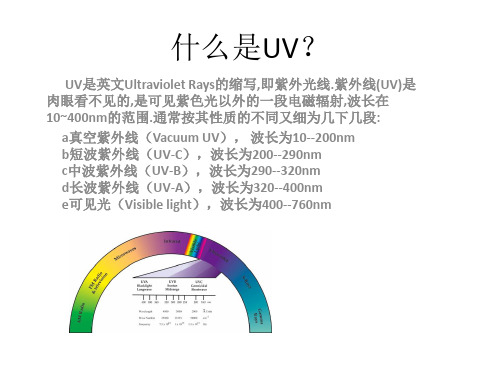 什么是UV？