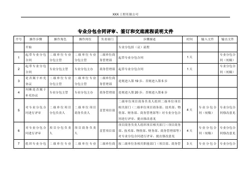 专业分包合同评审签订和交底流程