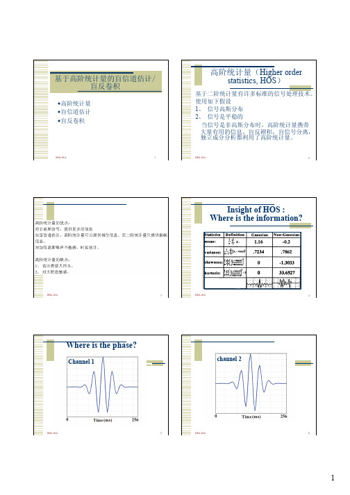 盲信号处理ch2-3