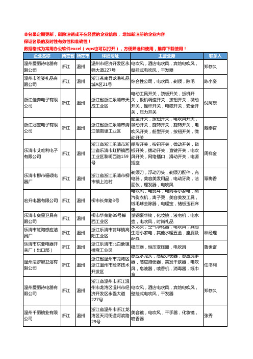 2020新版浙江省温州电吹风工商企业公司名录名单黄页大全117家