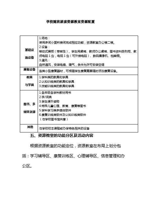 学校随班就读资源教室资源配置