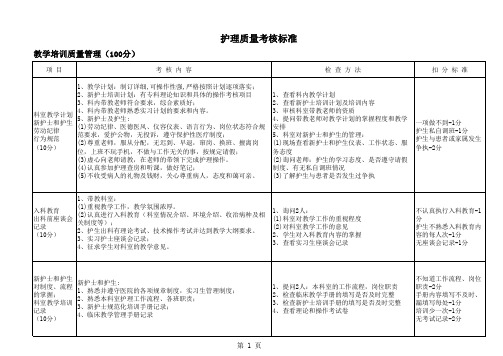 临床教学质量考核标准