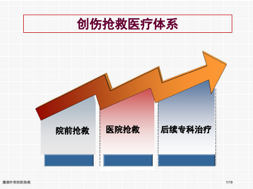 腹部外伤院前急救