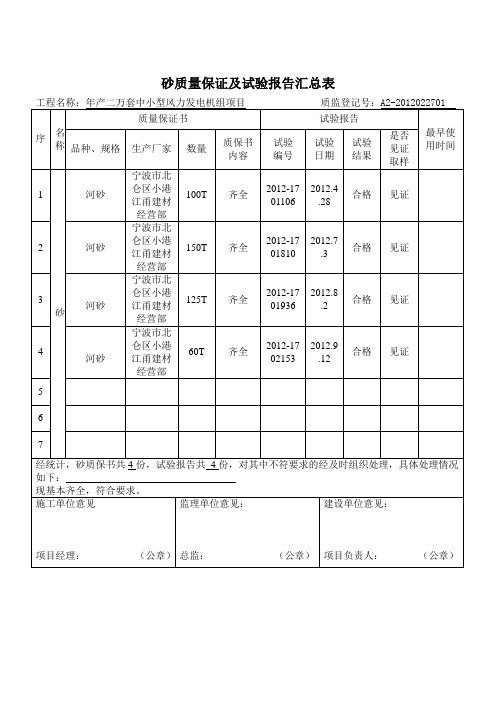 砂质量保证及试验报告汇总表