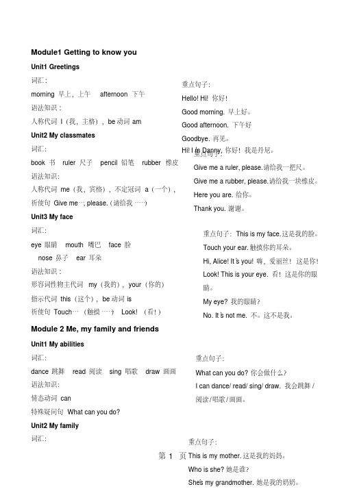 一年级上册英语素材知识点整理牛津上海版.pdf