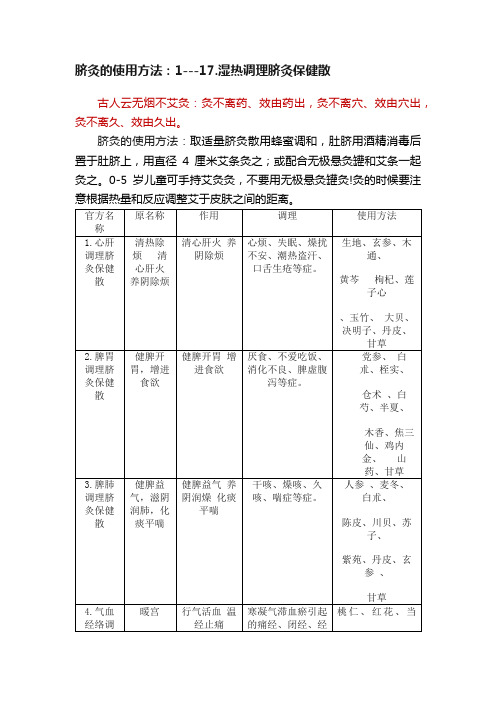 脐灸的使用方法：1---17.湿热调理脐灸保健散