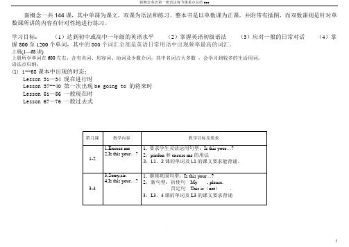 新概念英语第一册语法每节课重点总结.doc