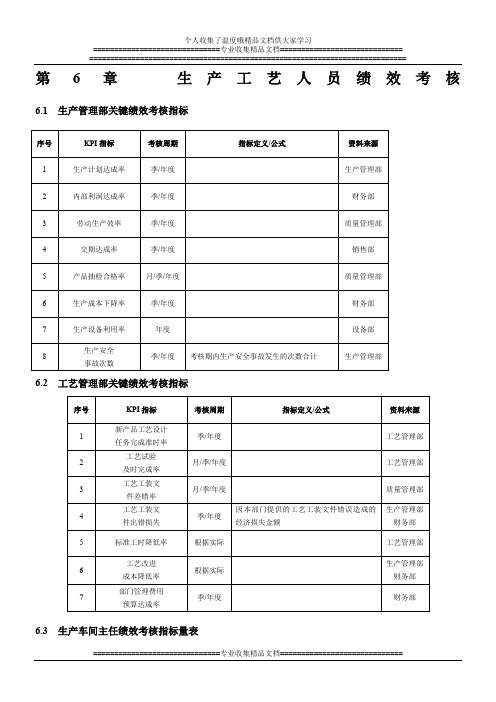 第25章  印刷企业绩效考核全案