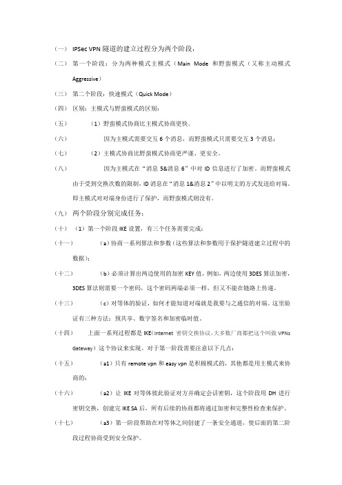 IPSecVPN两个阶段协商过程分析-李心春