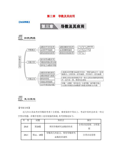 (江苏专用)2017版高考数学大一轮复习 第三章 导数及其应用 文