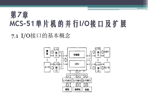 第7章MCS-51单片机的并行IO接口及扩展