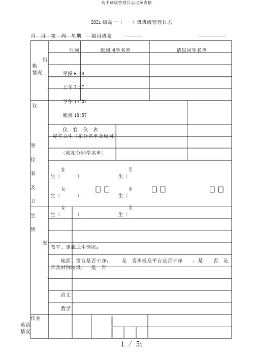 高中班级管理日志记录表格