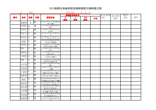 西语二班疫苗名单