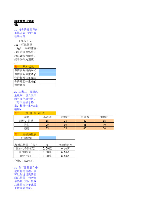 食品热量计算表