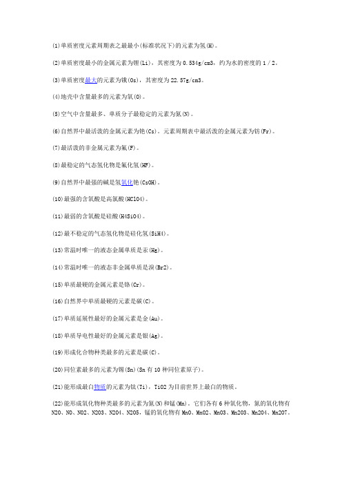 元素周期表之最