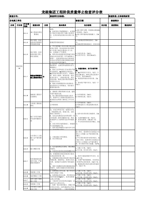 《龙湖集团工程阶段性质量停止检查点》评分1315217506