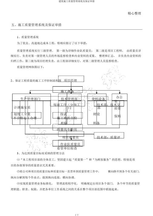 建筑施工质量管理体系及保证措施