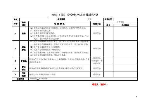 班组级(周)安全检查表