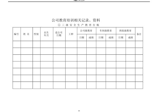 新入职员工三级安全教育台账