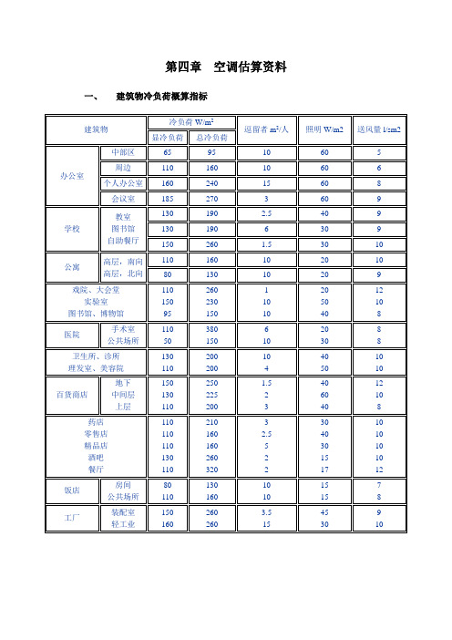 (新)空调估算资料